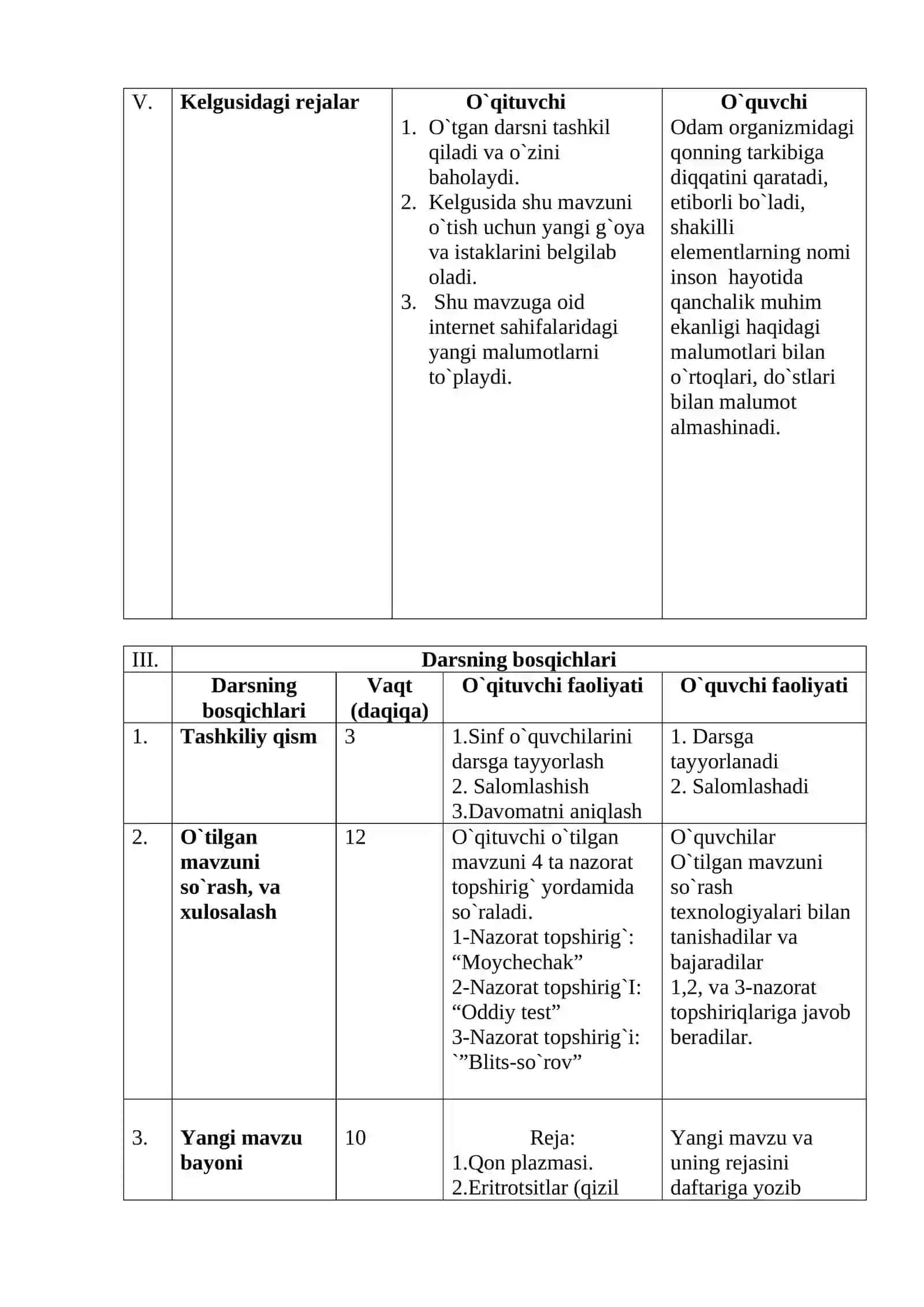 O`quv mashg'ulotlari "Biologiya fanining ahamiyati. Qonning tarkibi va shakilli elementlar" 3