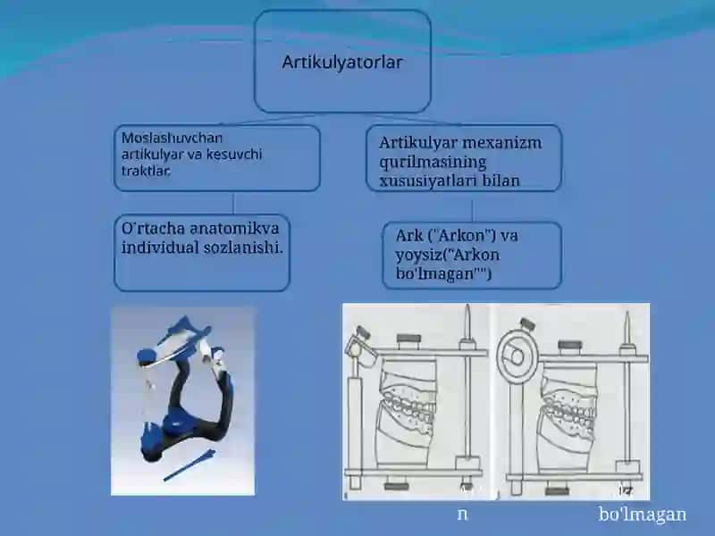 Artikulyator 3