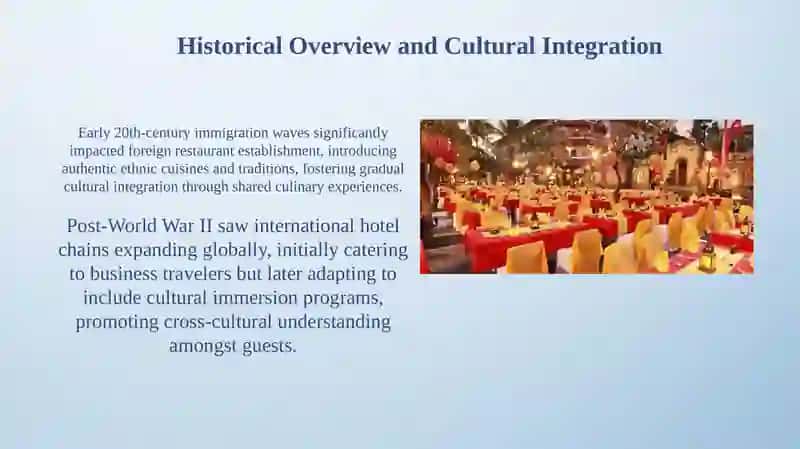 A Global Landscape: Foreign Restaurants and Hotels 3