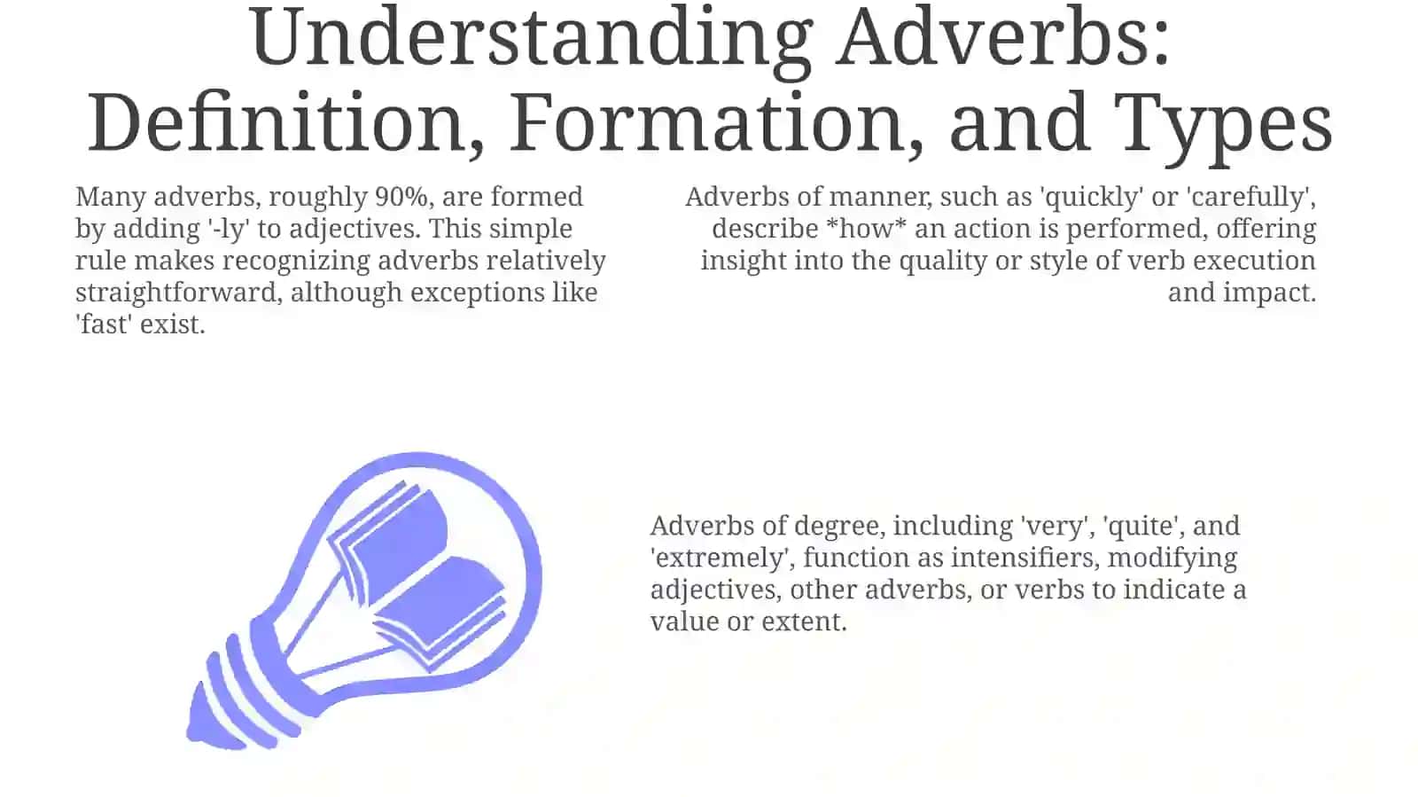 Presentation on Adverbs 3