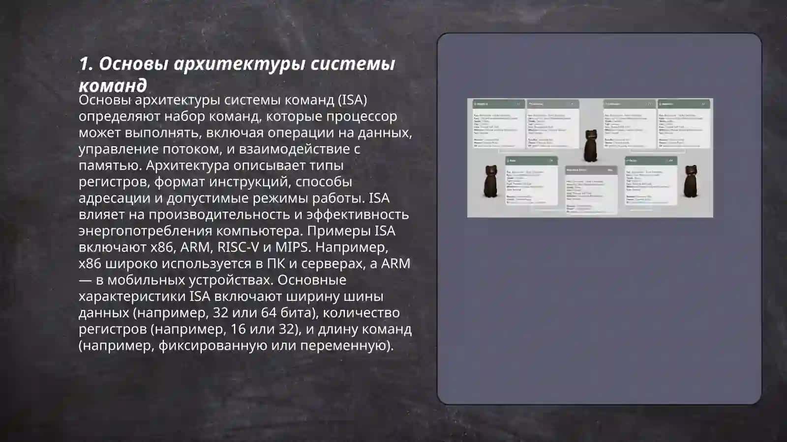 Основы архитектуры системы команд 3