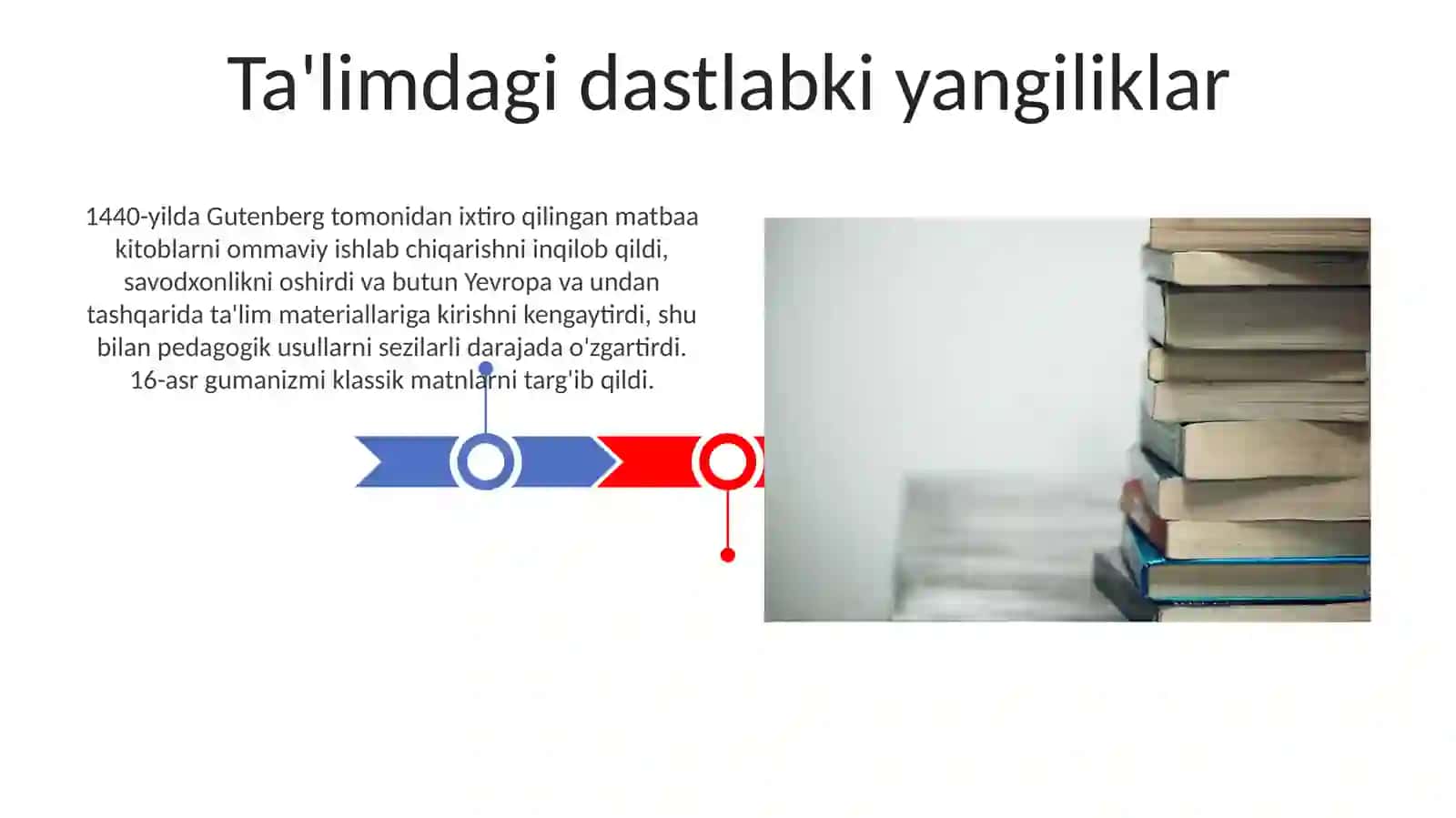 Innovatsion ta'limning rivojlanish tarixi. Innovatsion pedagogika tushunchasi 3