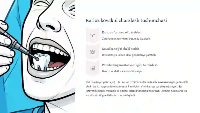 III va IV sinf karioz kovaklarini charxlashning o‘ziga xosligi 3
