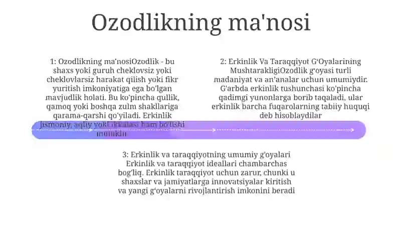 Erkinlik Va Taraqqiyot GʻOyalarining Mushtarakligi 3