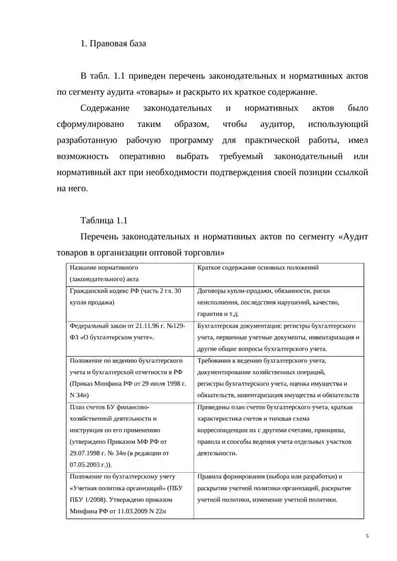Проверка материально-производственных запасов в организации оптовой торговли 3