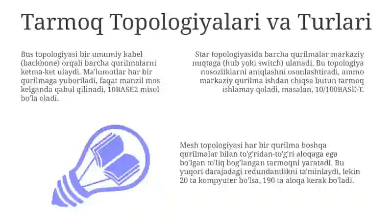Tarmoq Topologiyalari va Ma'lumot Almashinuvi Asoslari 3
