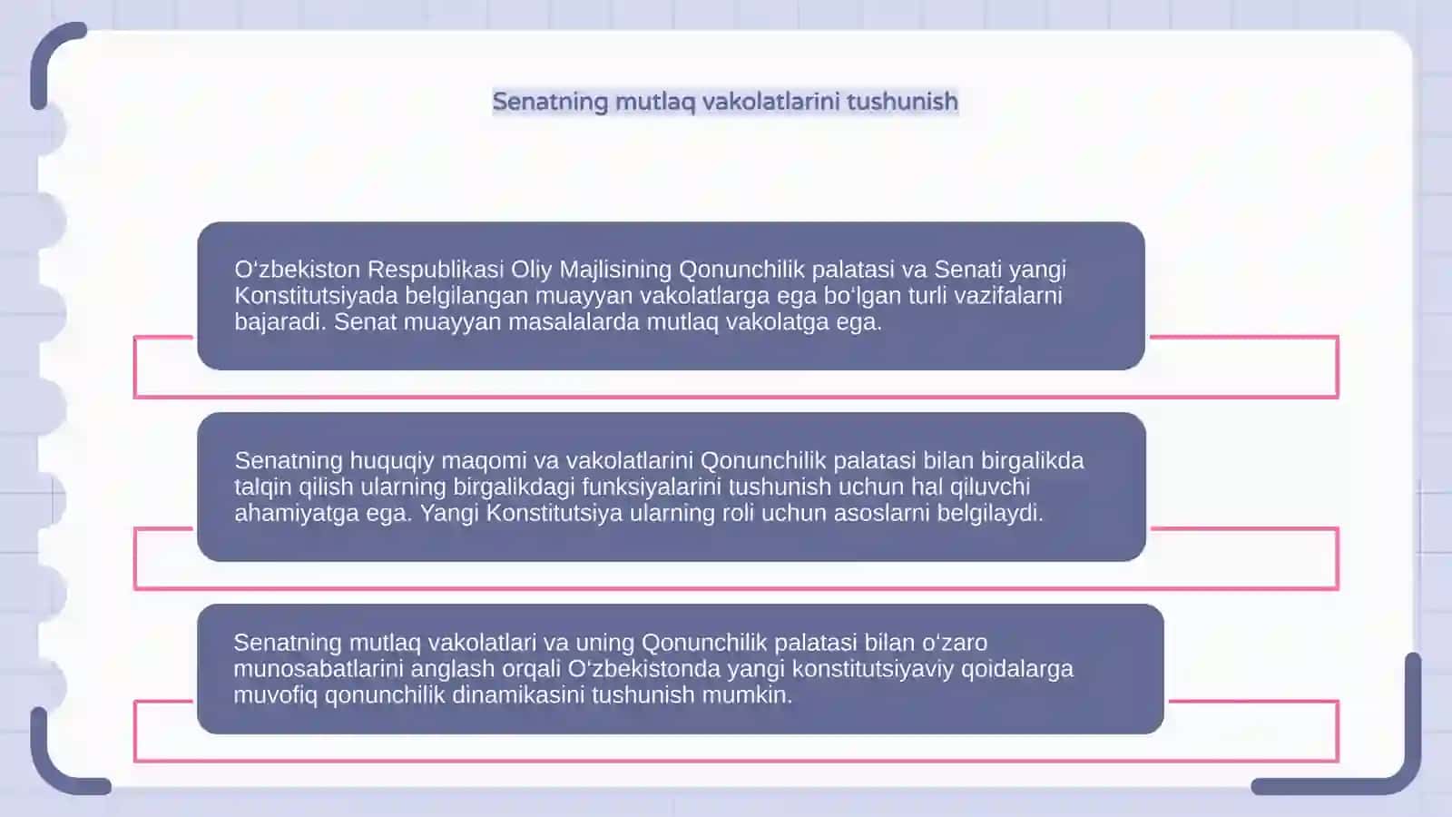 O'zbekiston Respublikasi Oliy Majlis Qonunchililik palatasi va Senatning huquqiy maqomi va mutlaq vakolatlarini hamda ularning birgalikdagi vakolatlarini yangi tahrirdagi O'zbekiston Respublikasi Konstitutsiyasi normalari asosida izohlanishi 3