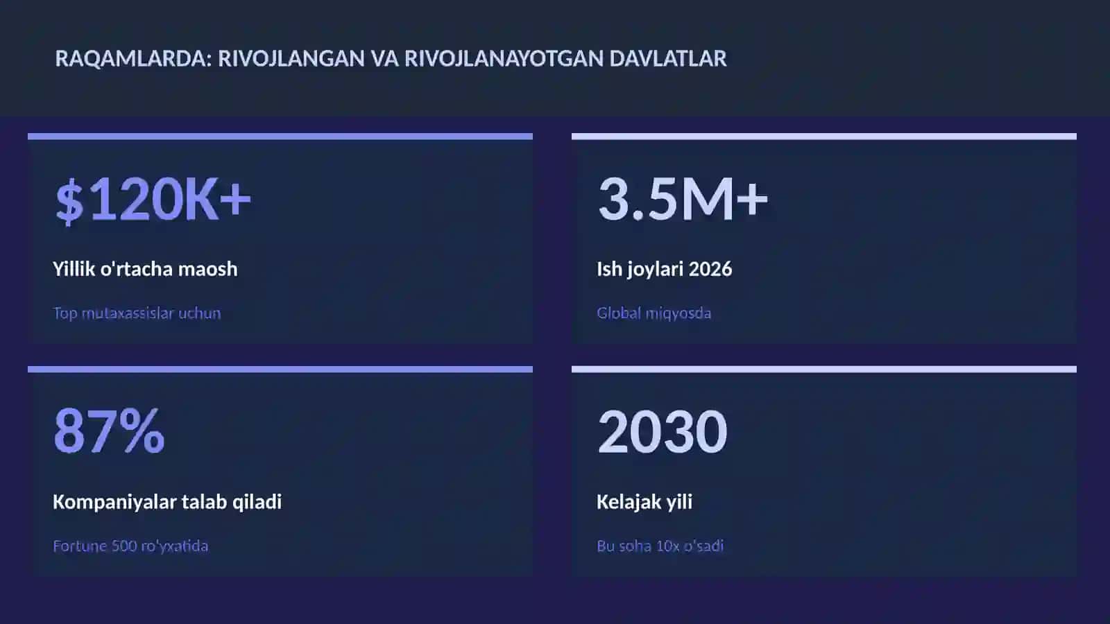 GEOGRAFIYA VA EKOLOGIYA 3
