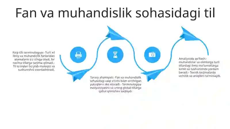Tilning Turli Soha Va Fanlarda Ishlatilishi. Terminologik Lug'Atlar 3