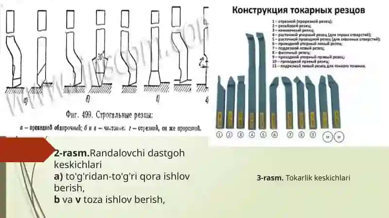 Tig‘liishlovberishdaprogressivtexnologiyalari 3