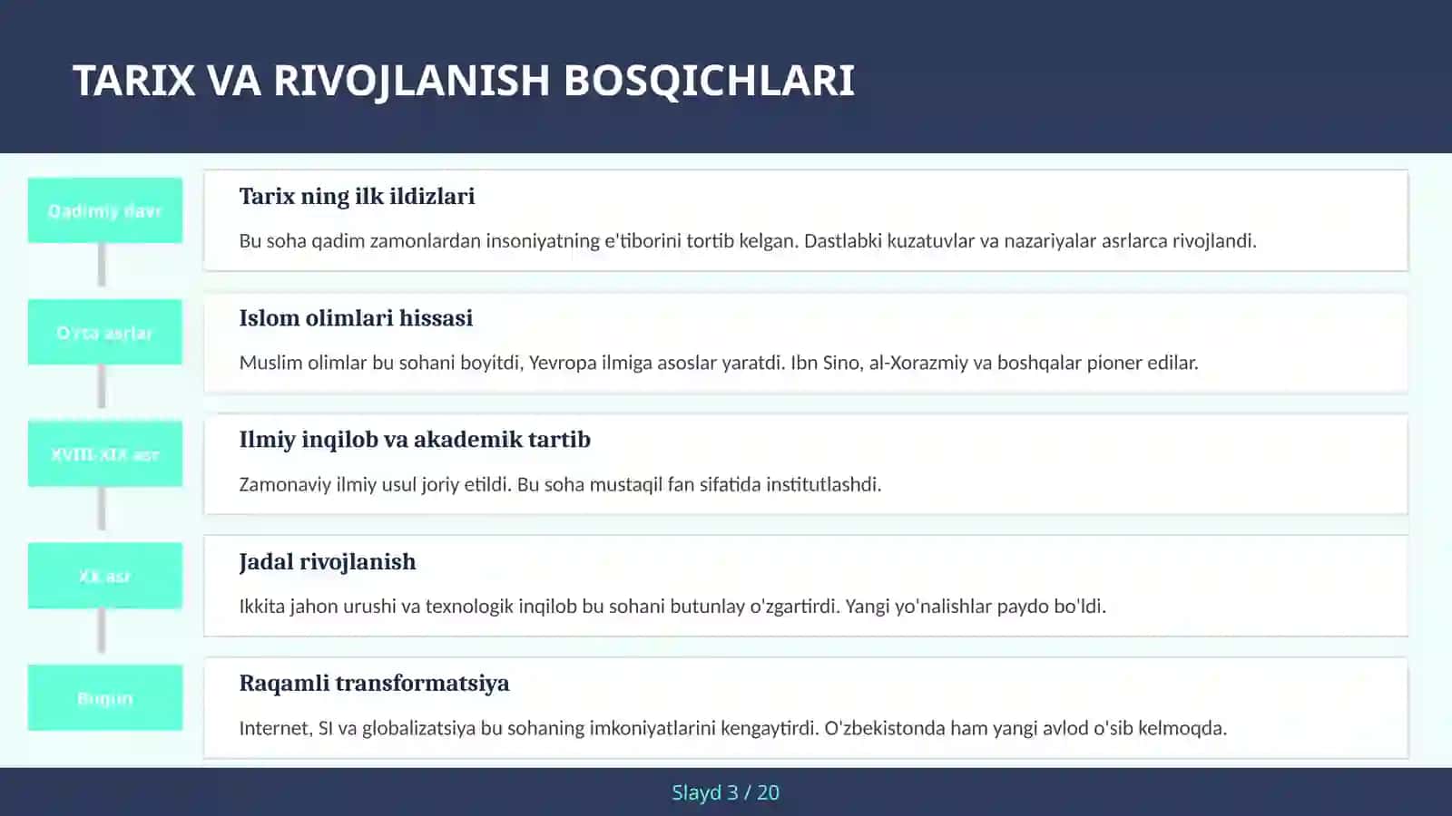 Amir Temur va Temuriylar davlati 3
