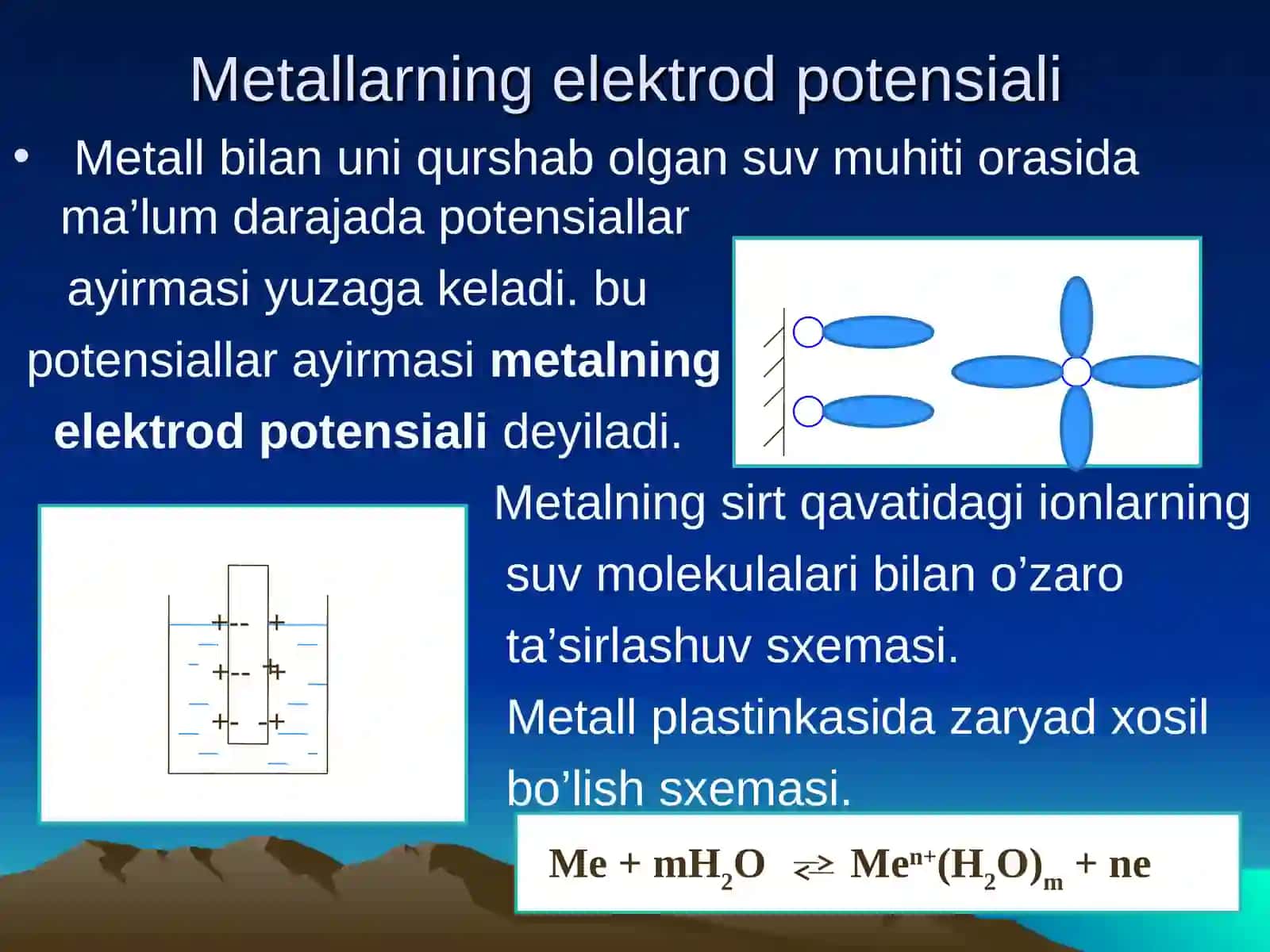 Elektrokimyoviy jarayonlar.Elektroliz 3