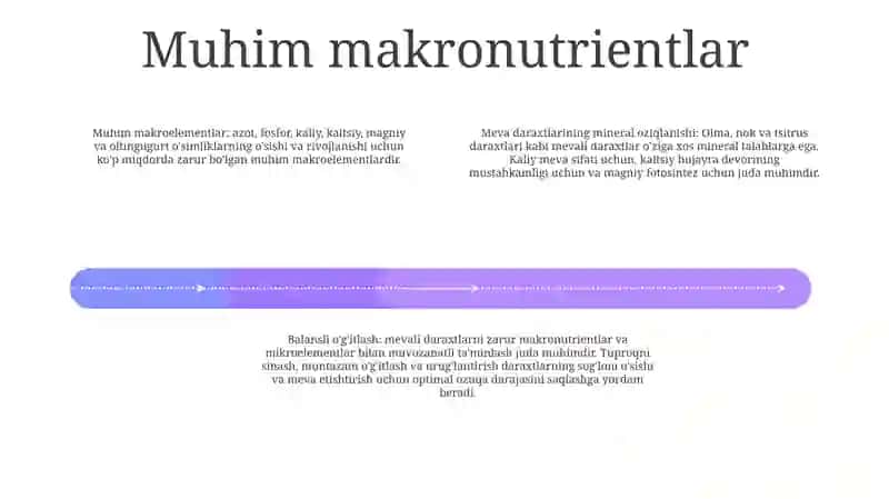 Mevali Daraxtlarning Mineral Oziqlanishi 3