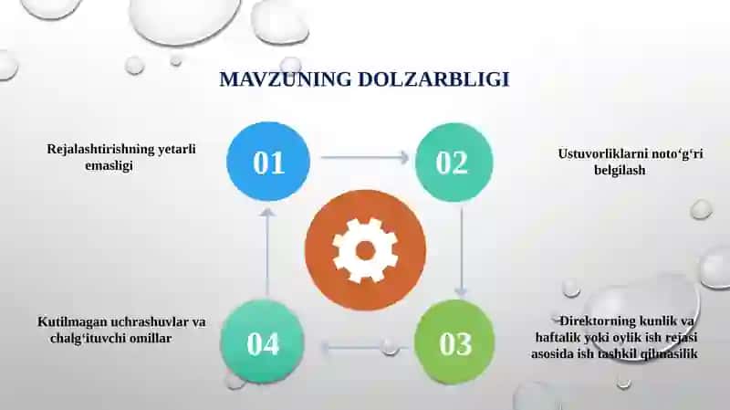 O‘zbekiston Respublikasi Maktabgacha va maktab ta'limi vazirining 2025-yil 16-martdagi 156-sonli buyrug‘i 3