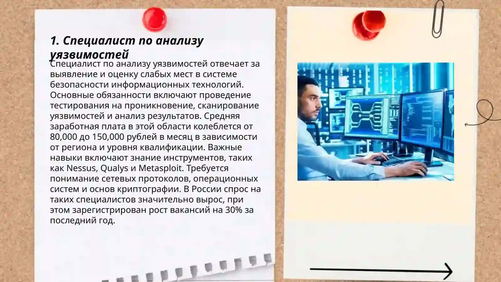 Категории специалистов в области кибербезопасности 3