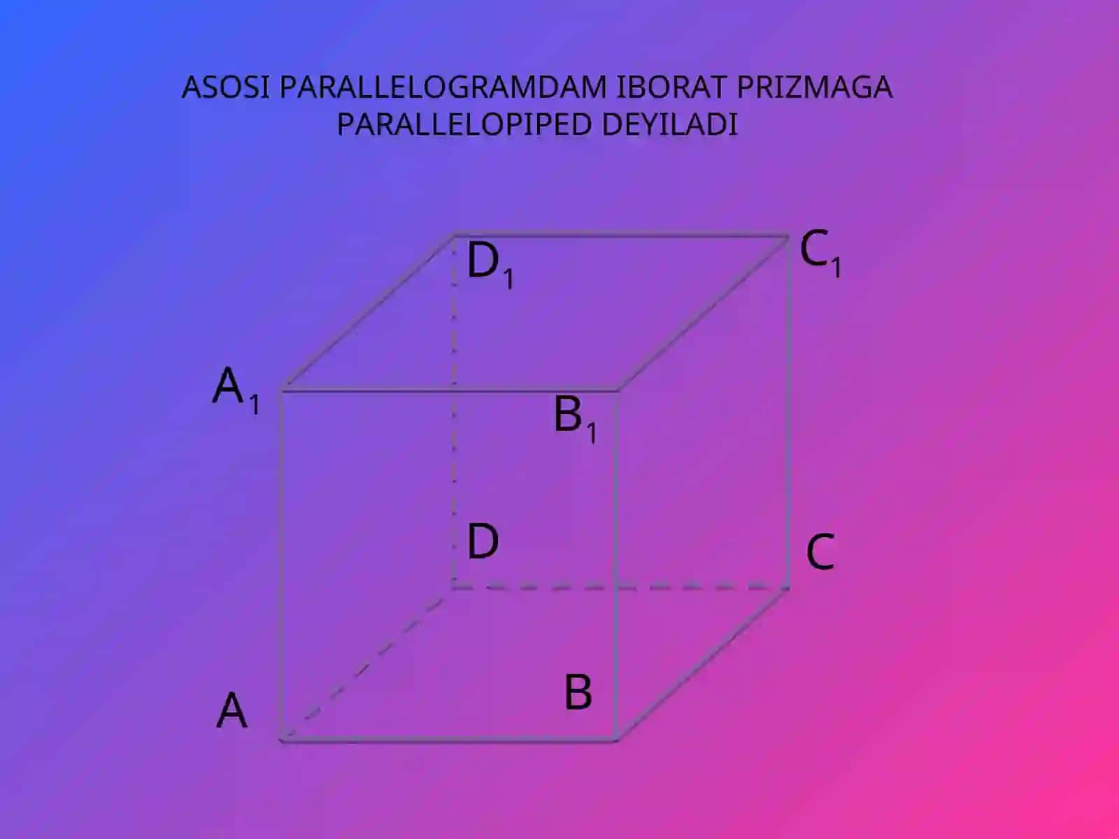 Parallel ko’chirish natijasida ustma-ust tushadigan ikkita KO’PBURCHAK va bu KO’PBURCHAKning mos nuqtalarini tutashtirishdan hosil bo’lgan kesmalardan iborat jismga PIRIZMA deyiladi 3