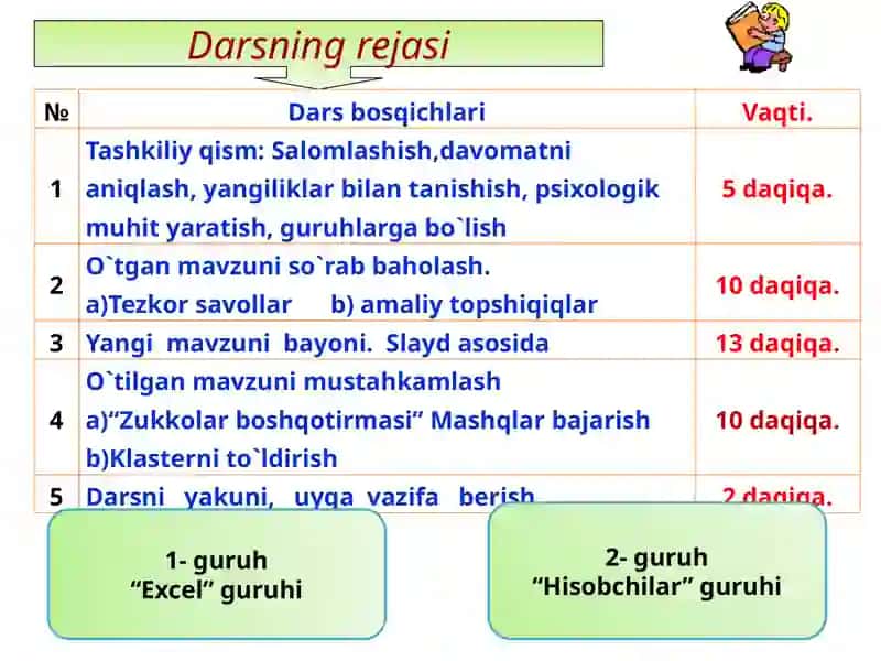 MS Excelda funksiyalarni qollash 3