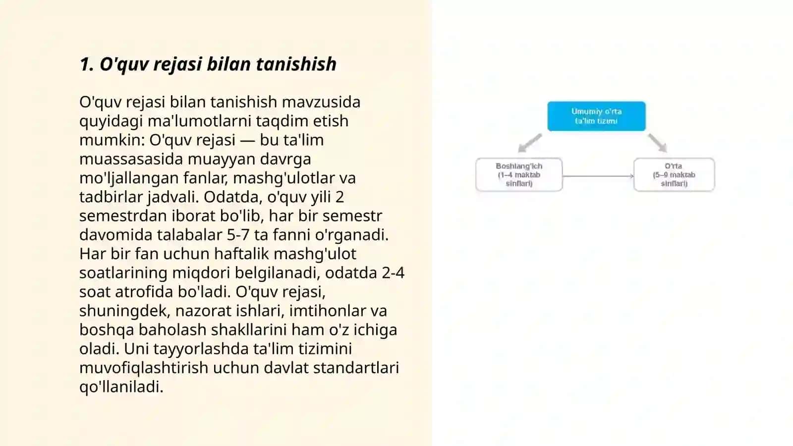 O'quv rejasi bilan tanishish 3