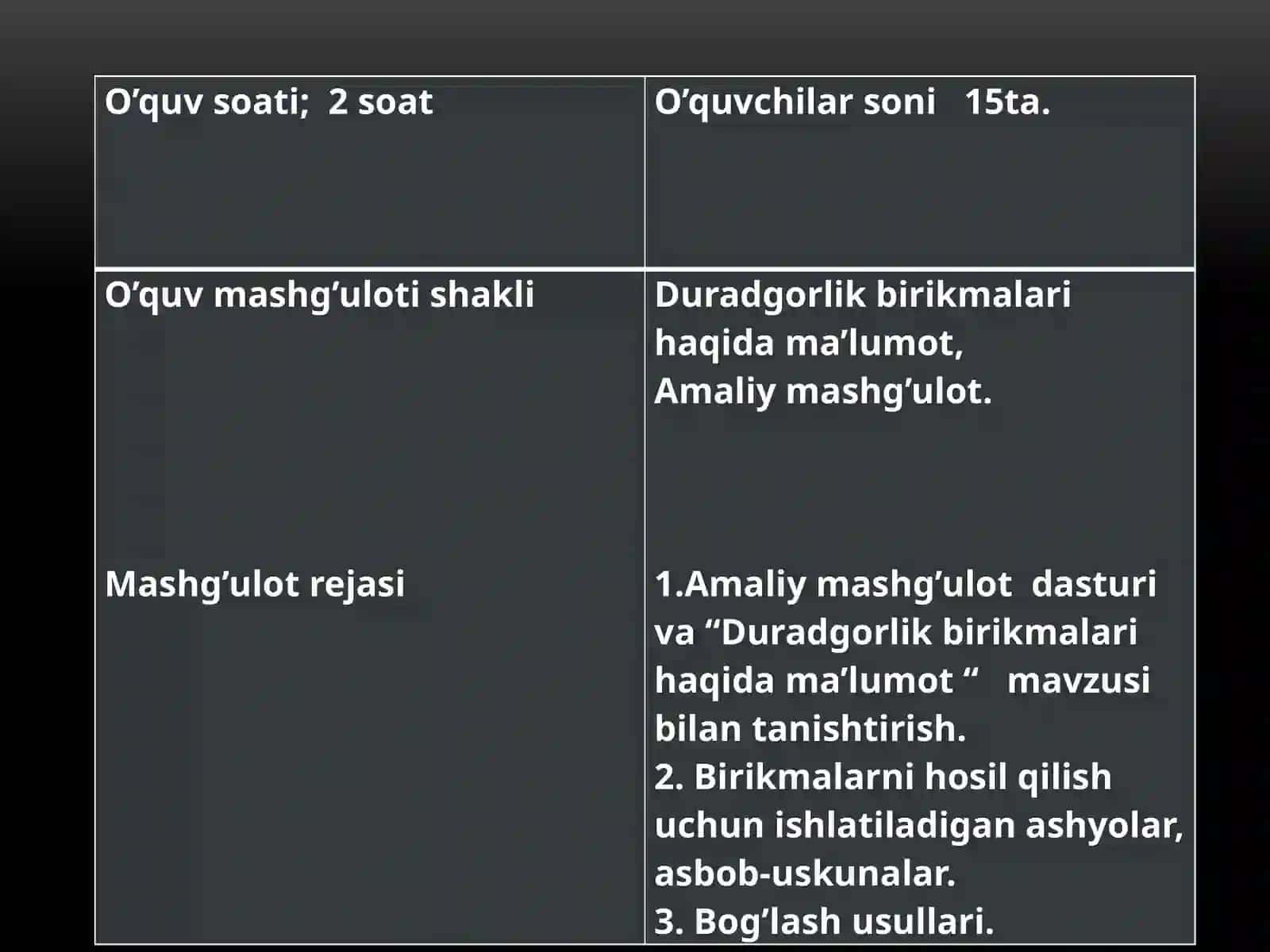 Duradgorlik birikmalari to’g’risida ma’lumotlar 3