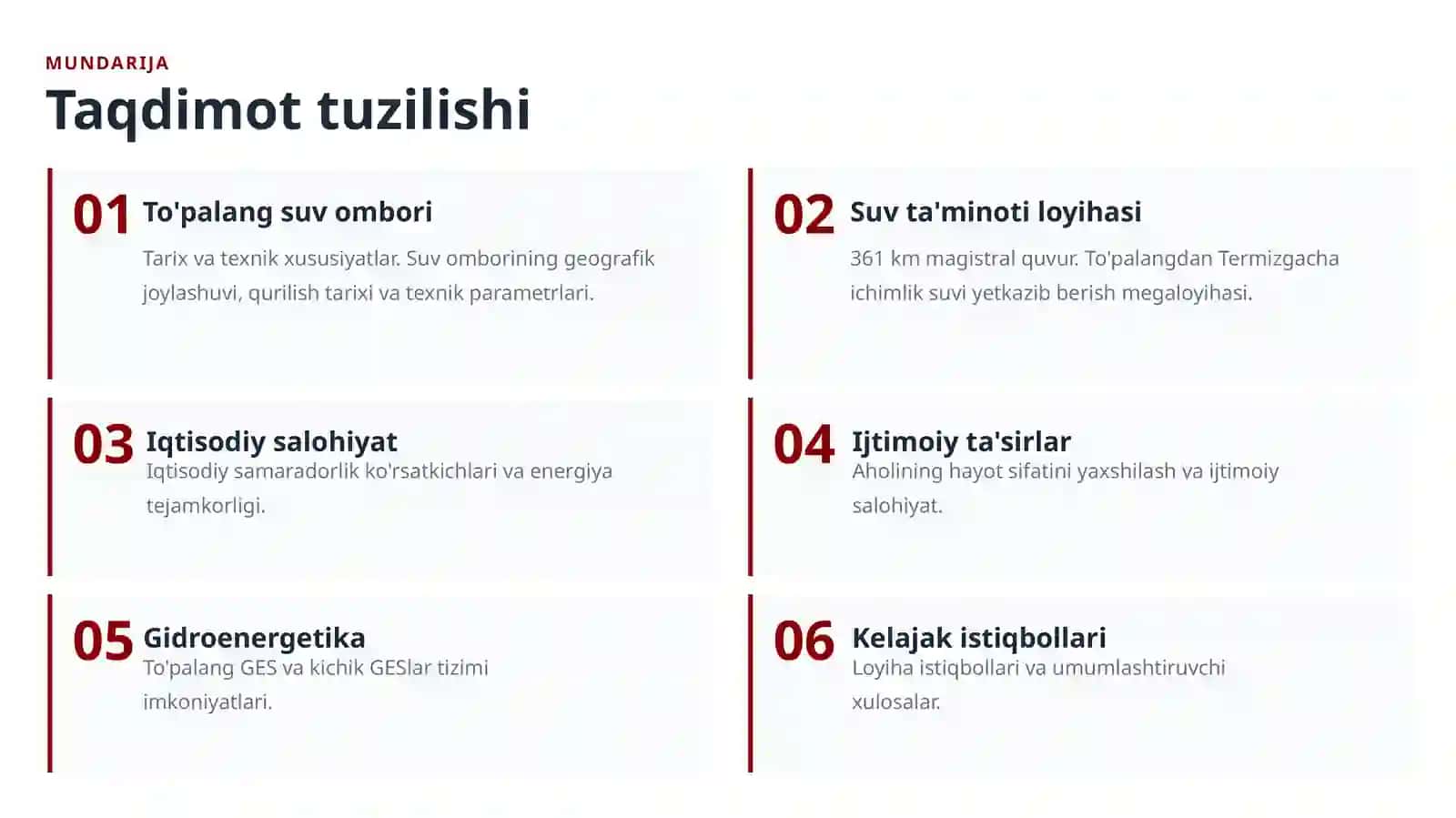 To'palang suv omboridan Termizgacha loyihasi 3