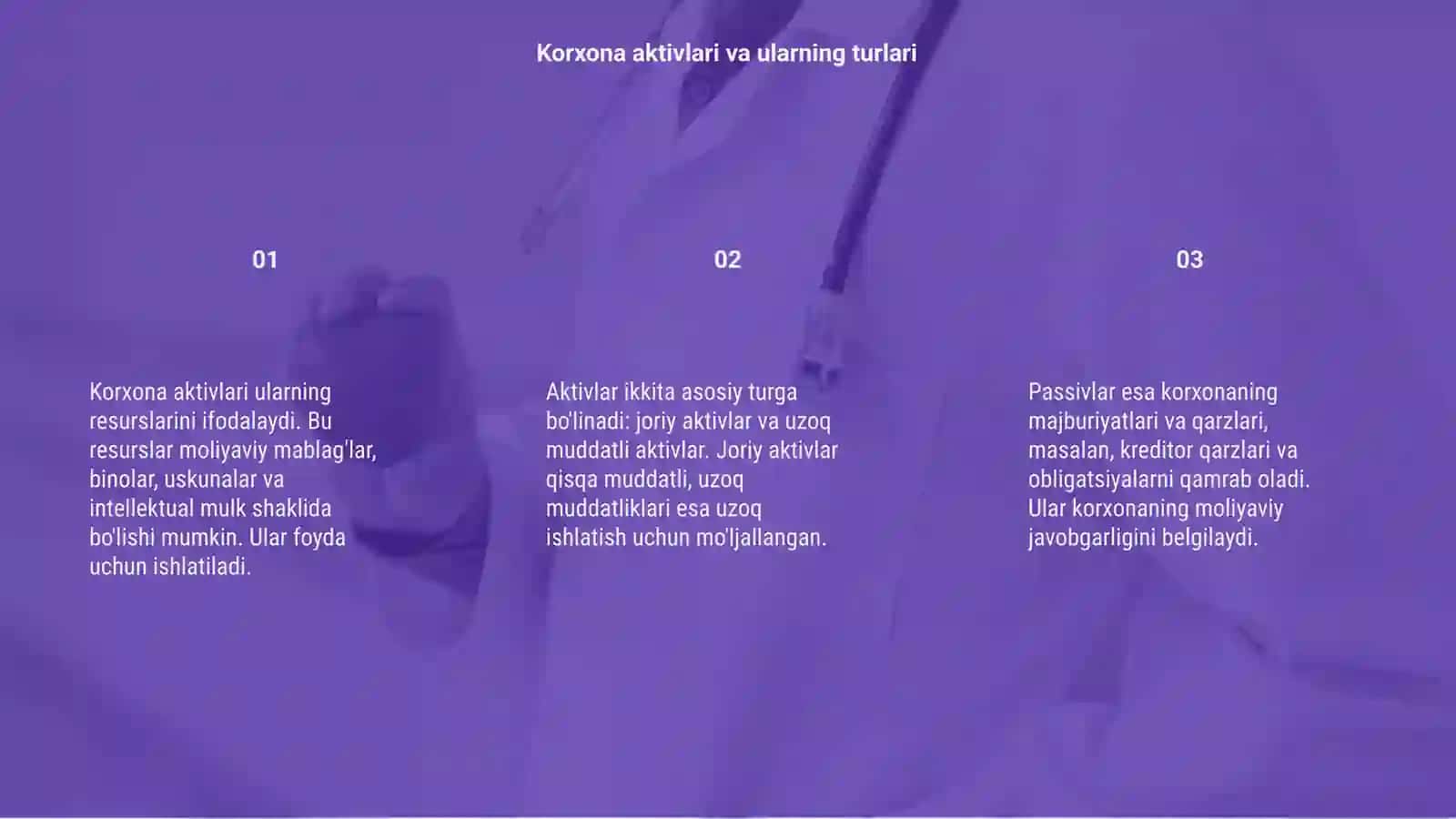 Korhona aktivlari va passivlari 3