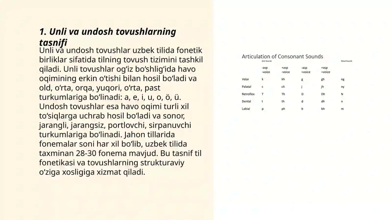 Boshlang'ich sinflarda unli va undoshlar tasnifi 3