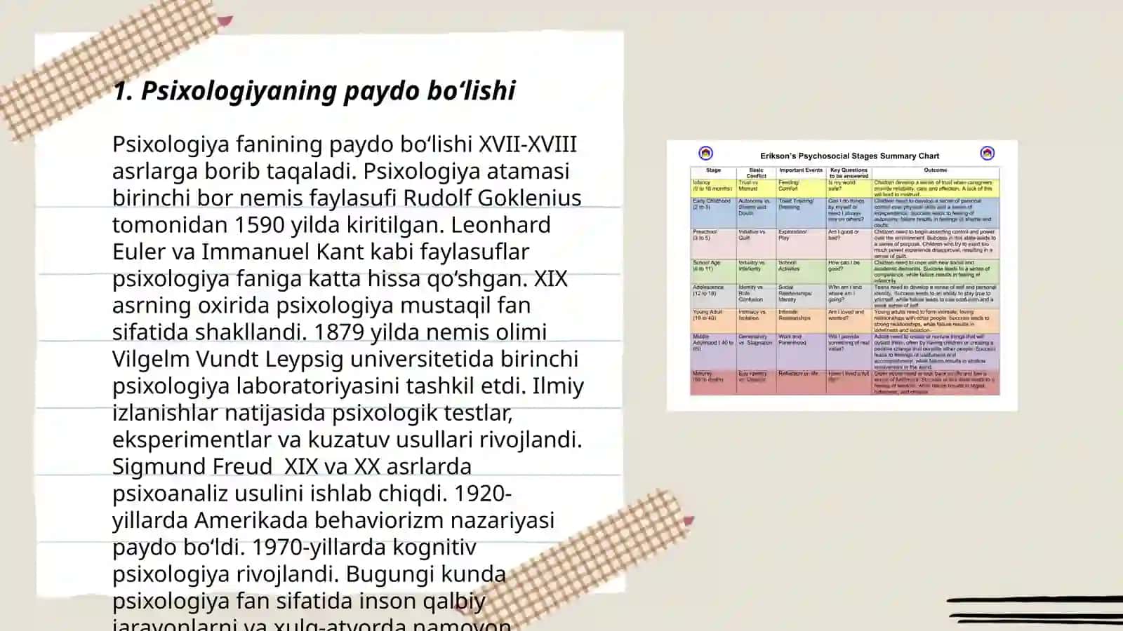 Umumiy psixologiya fanining predmeti va rivojlanish tarixi 3