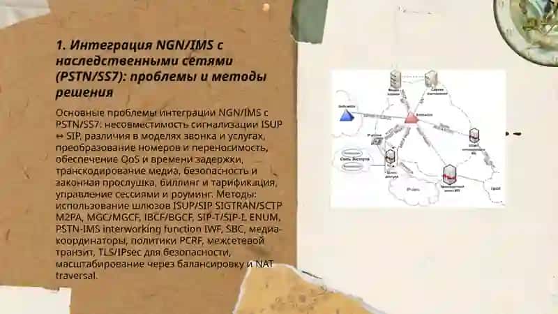 ПРОБЛЕМЫ, ПОЯВЛЯЮЩИЕСЯ ПРИ ПЕРЕХОДЕ К СЕТЯМ NGN |IMS И МЕТОДЫ ИХ РЕШЕНИЯ 3