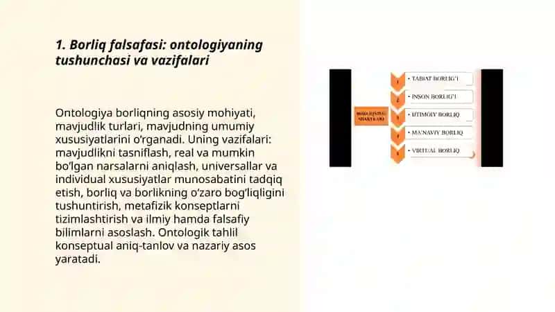 Borliq falsafasi Ontologiya 3