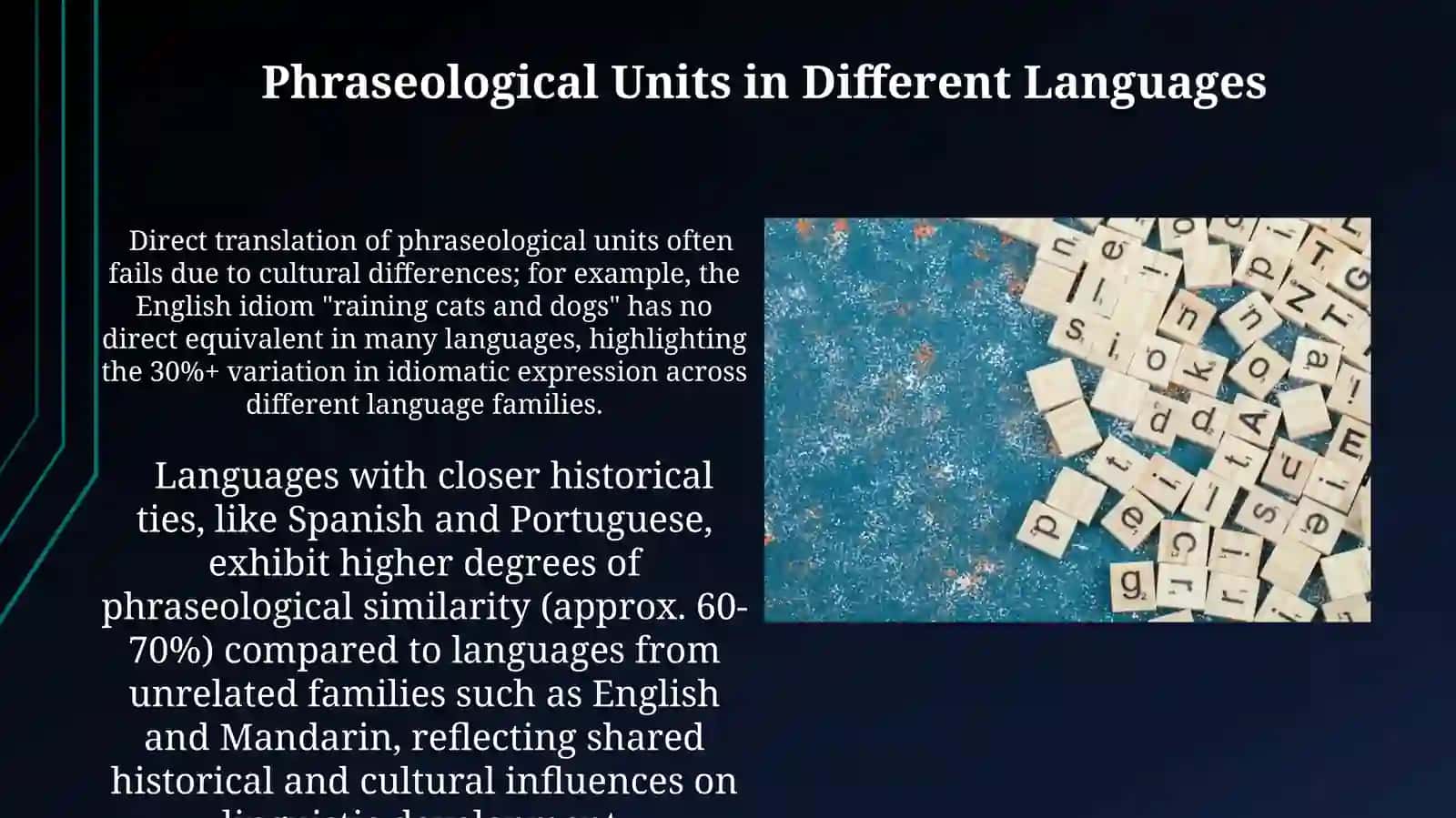 Phraseology 3