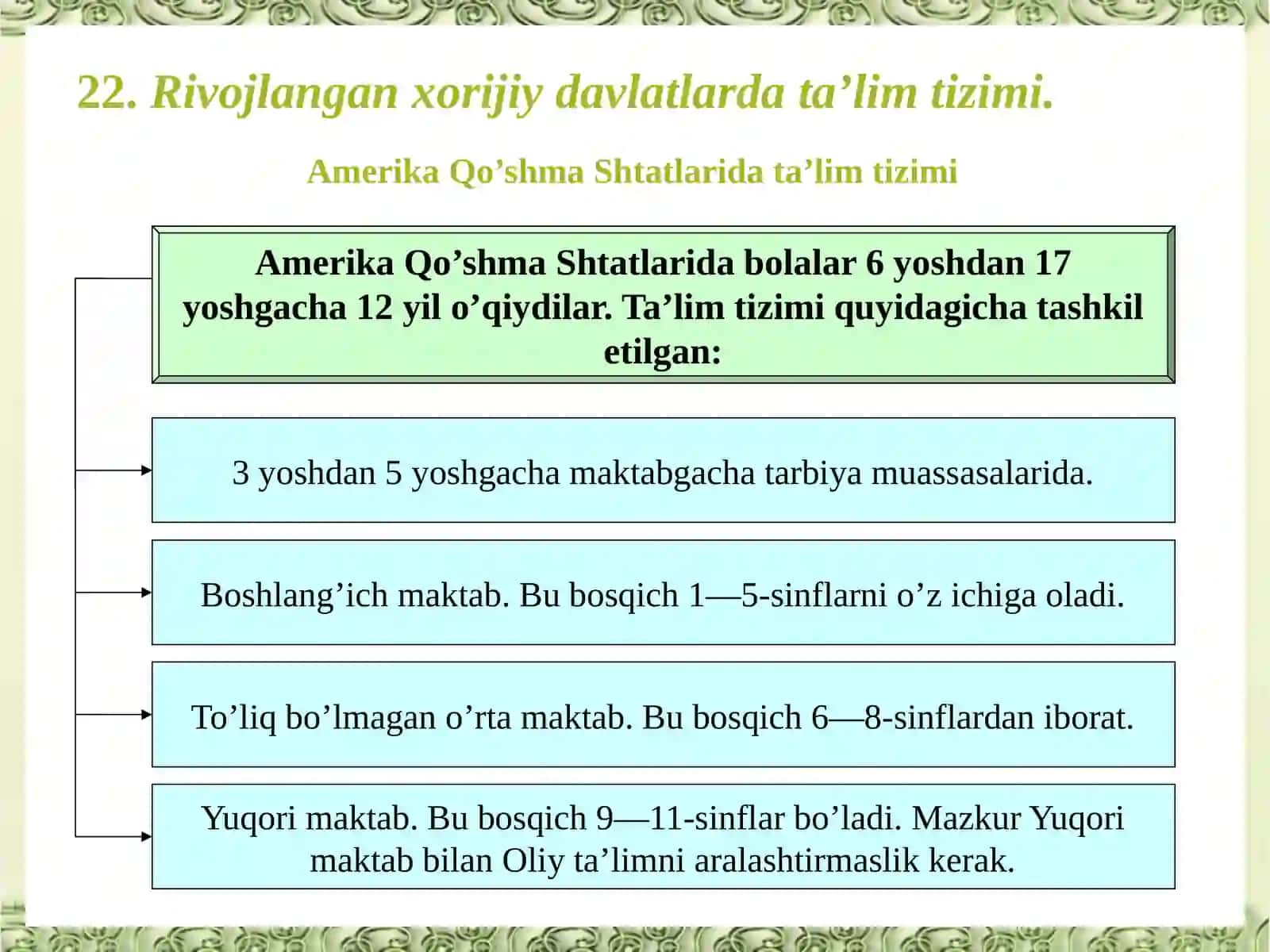 Xorij va O'zbekiston ta'lim tizimi 3