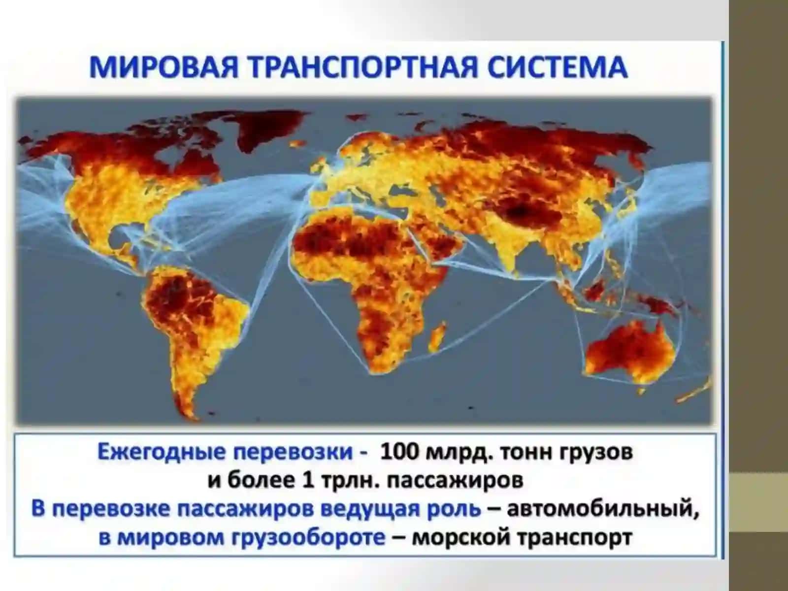 География транспорта мира 3