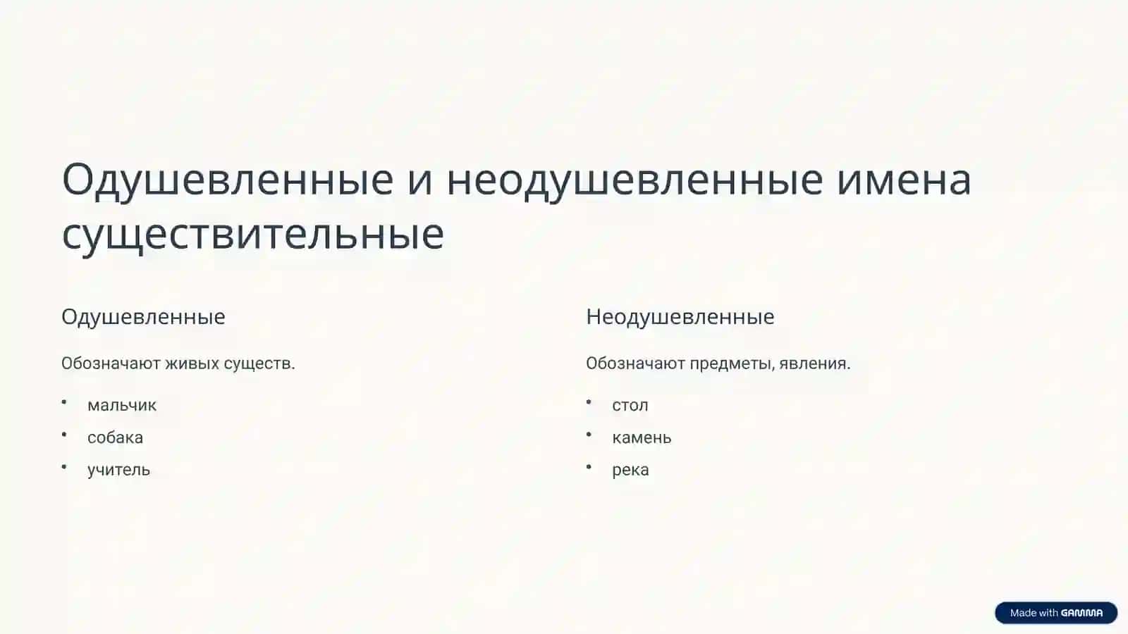 Имя существительное 3