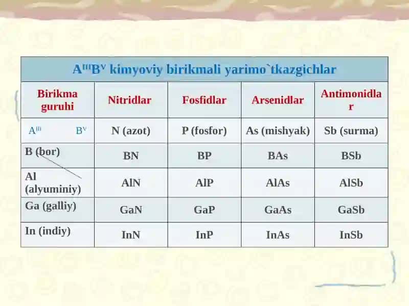 Yarim o'tkazgichlar 3