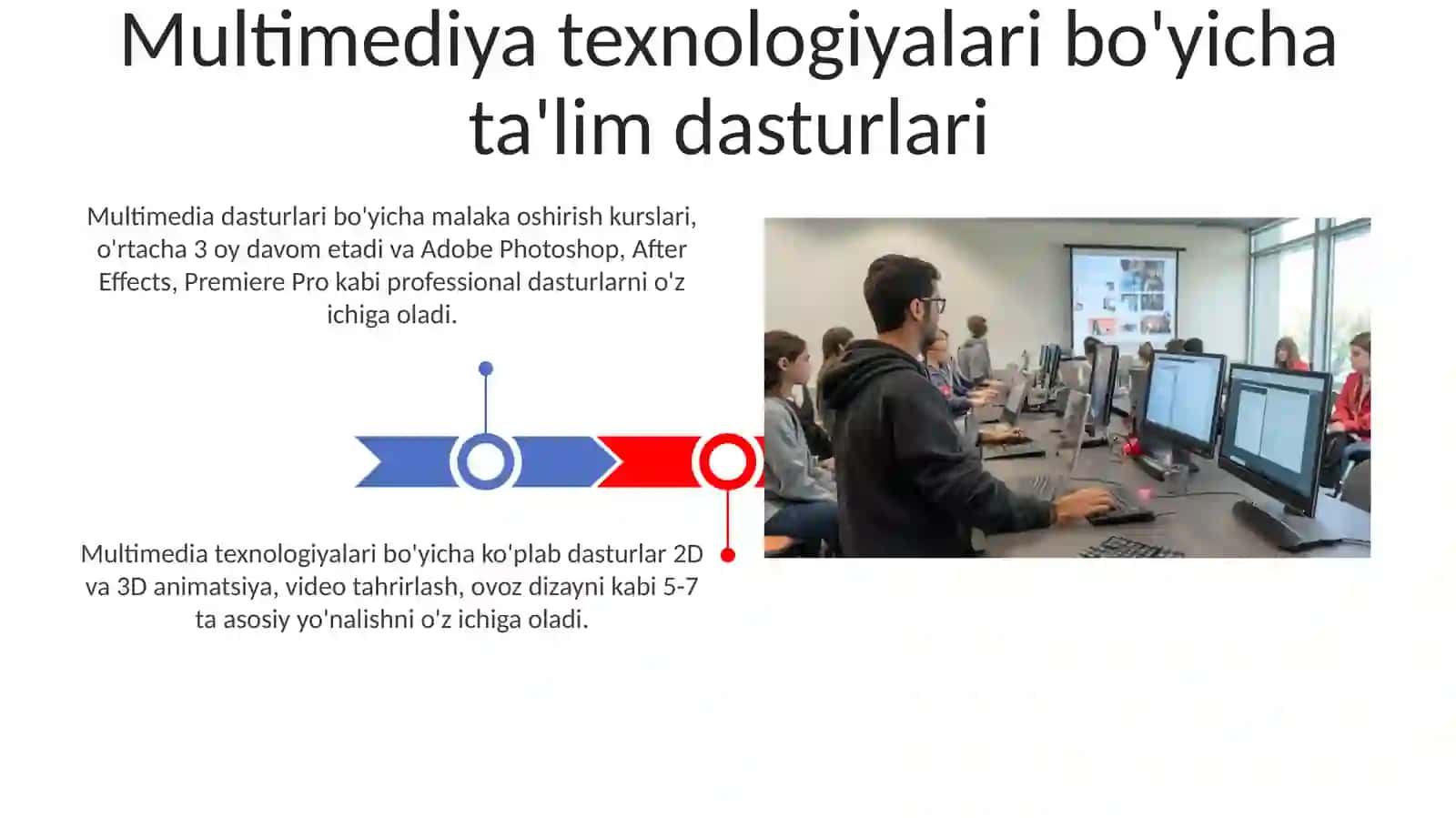 Multimediya texnologiyalari bo'yicha ta'lim dasturlari 3