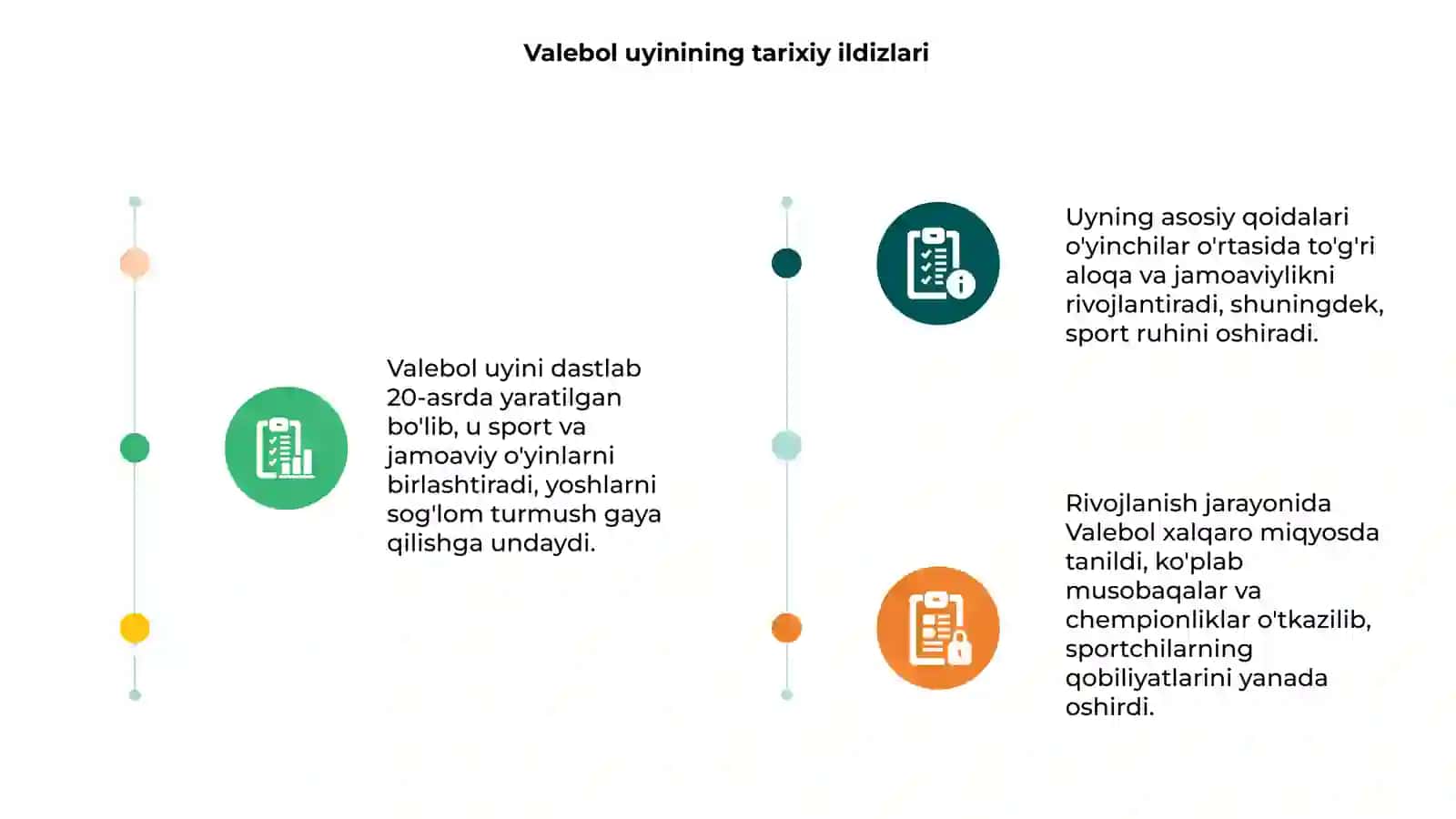 Valebol uyinining kelib chiqishi, qoidalari va rivojlanish tarixi 3