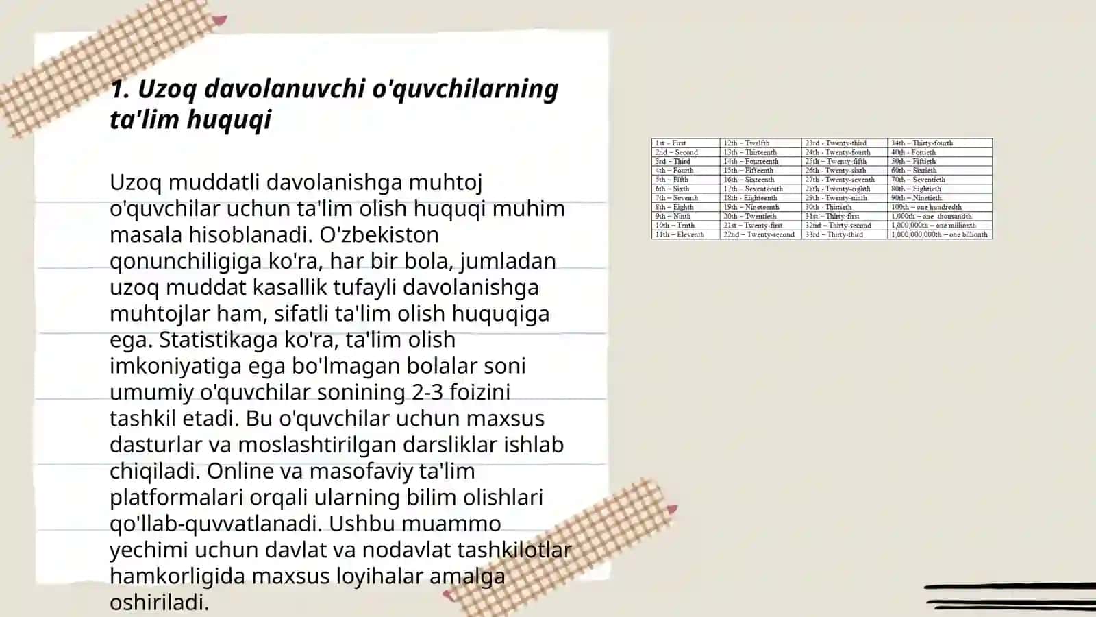 Uzoq davolanuvchi o'quvchilarning ta'lim huquqi 3