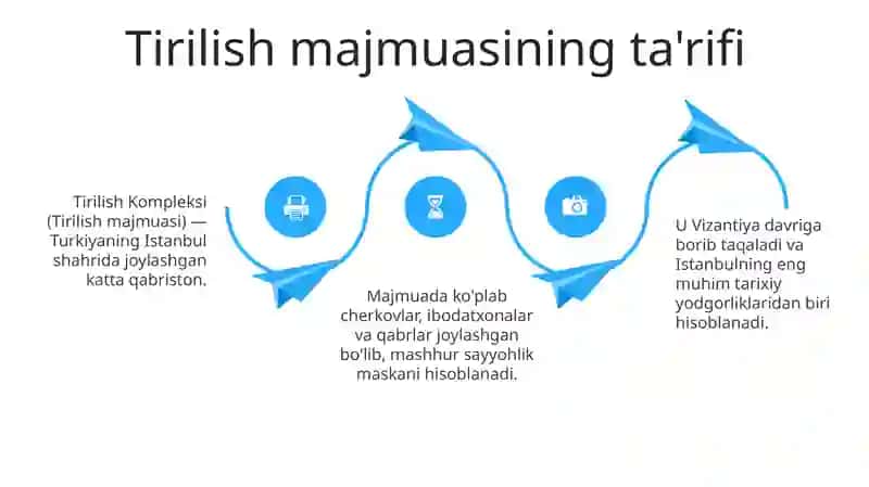 Tirilish Kompleksi 3