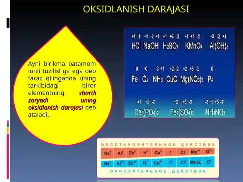 OKSIDLANISH-QAYTARILISH 3