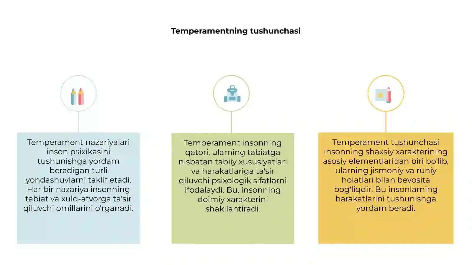 Temperament va uning nazariyalari 3