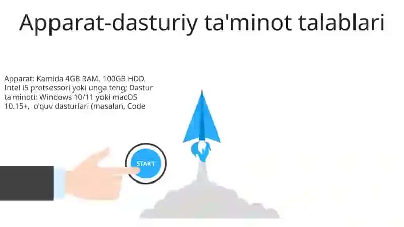 Texnologiya o`qitish darslari 3