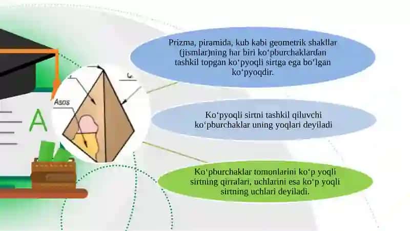 Ko‘pyoqlar 3