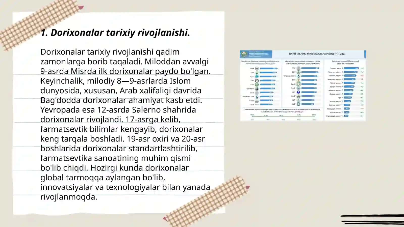 Dorixonalar tarixiy rivojlanishi 3