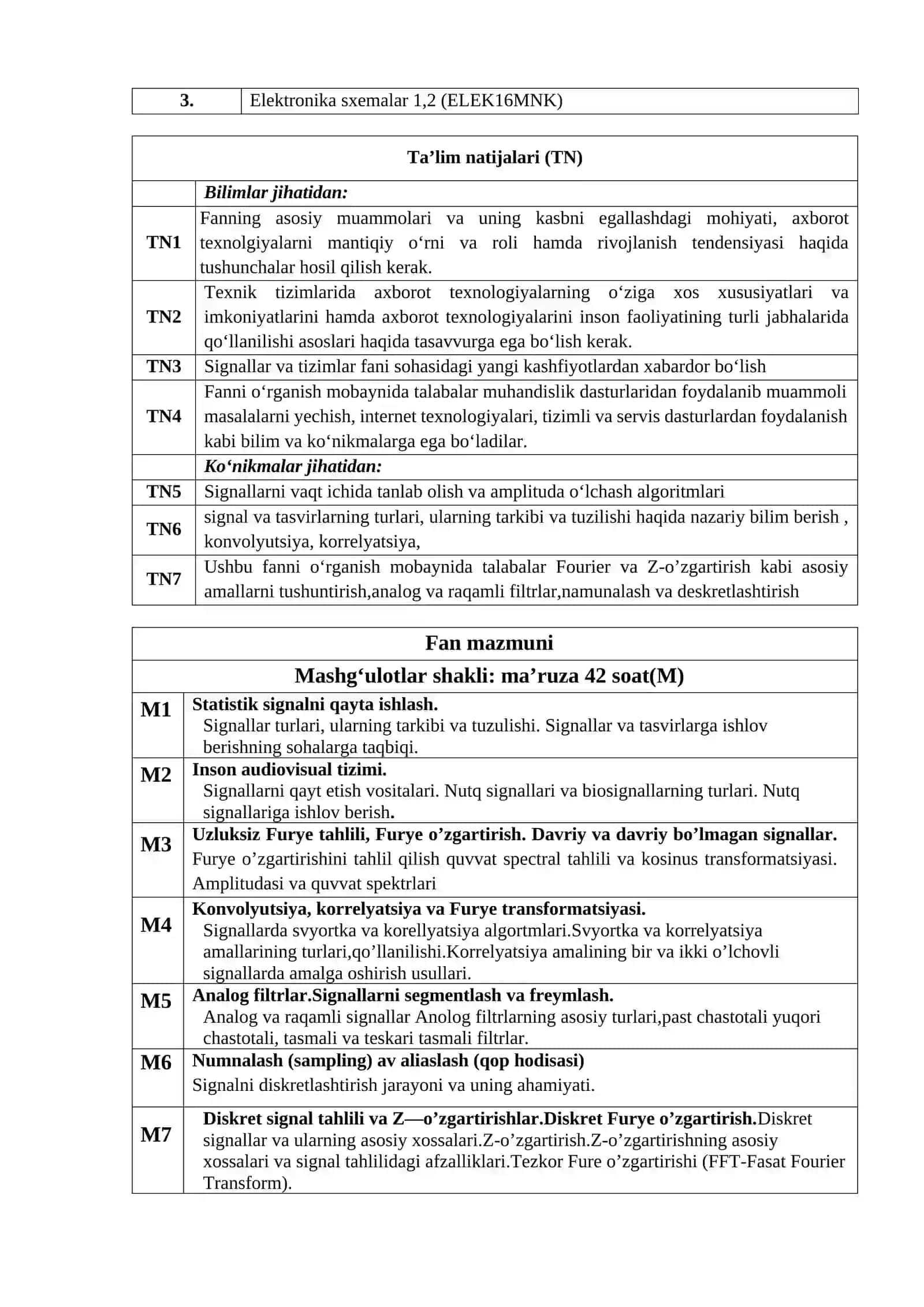 Signal va tasvirlarni qayta ishlash 3