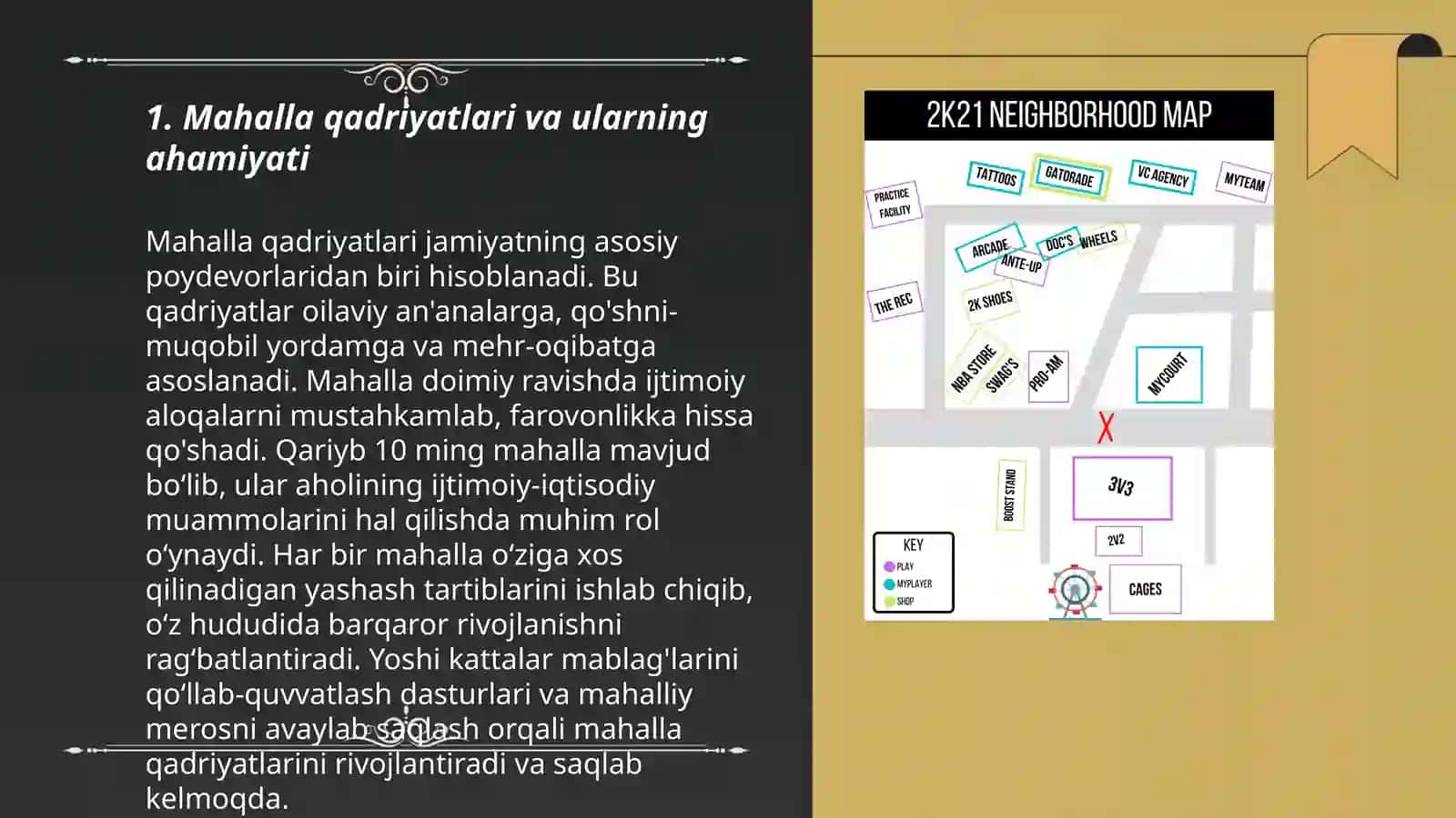 Mahalla qadriyatlar beshigi 3