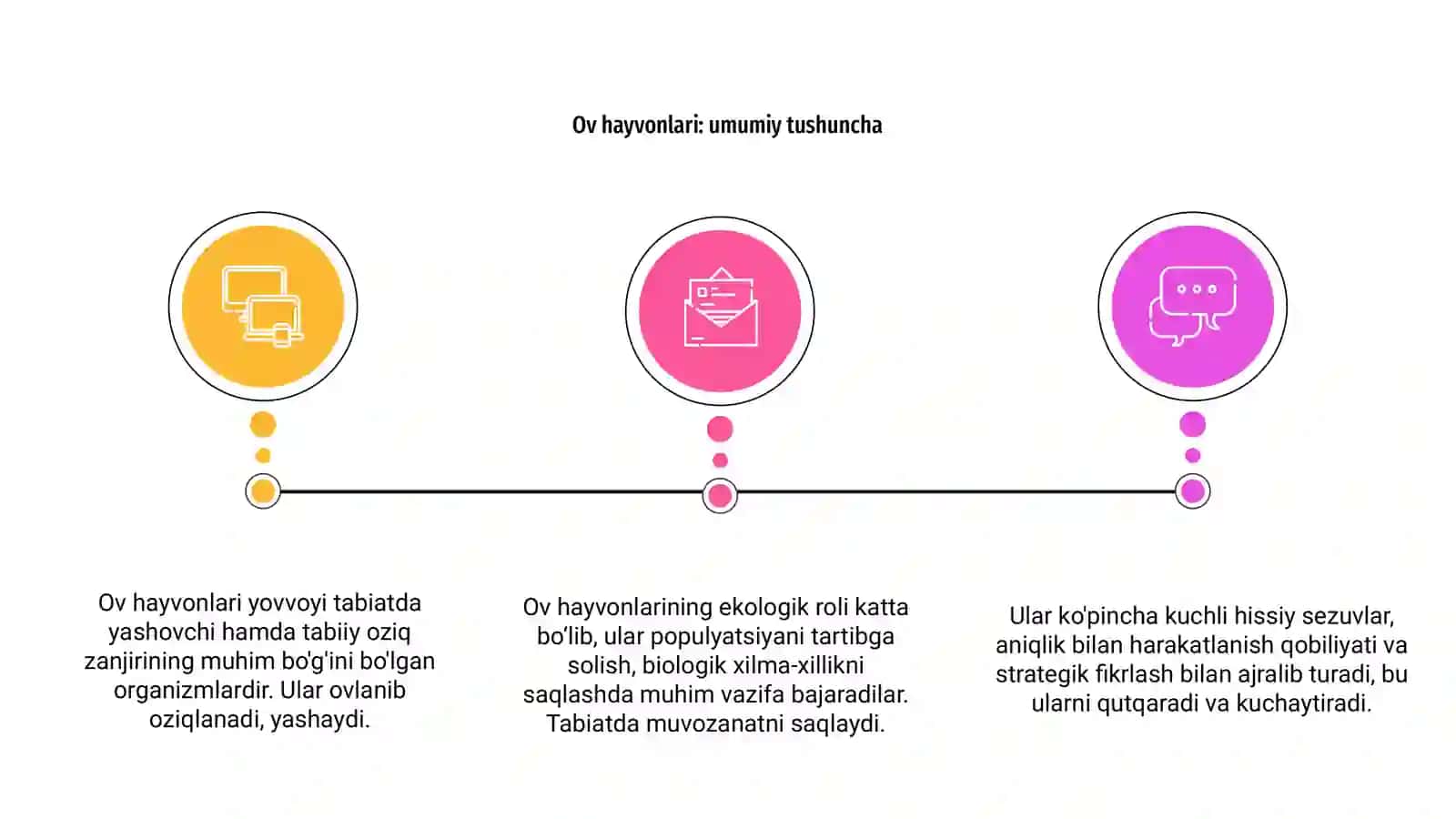 Ov Hayvonlarining Ekologik va Etabologik Xususiyatlari 3