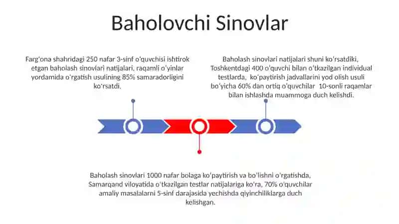 1000ichida koʻpaytirish va boʻlishni oʻrgatish usullari 3