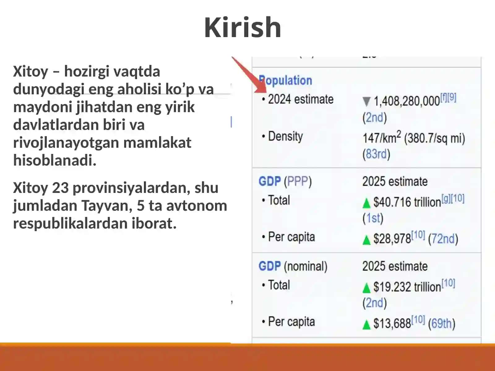 Xitoy Makroiqtisodiyoti tayyorlagan taqdimot ishi 3
