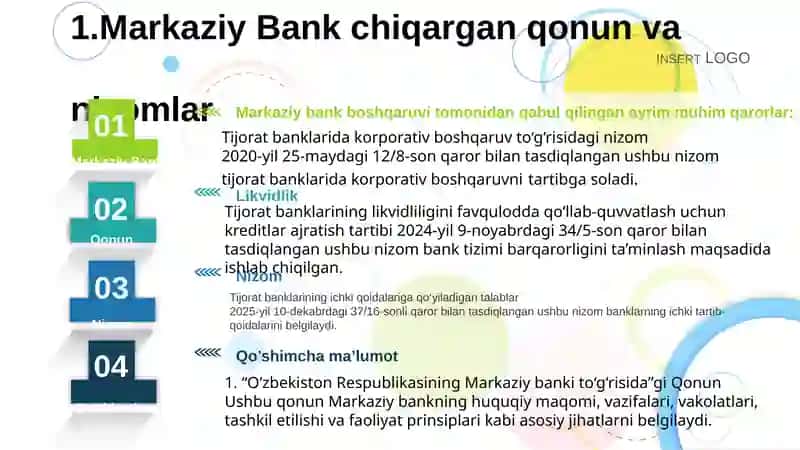 Markaziy Bank chiqargan qonun va nizomlar 3