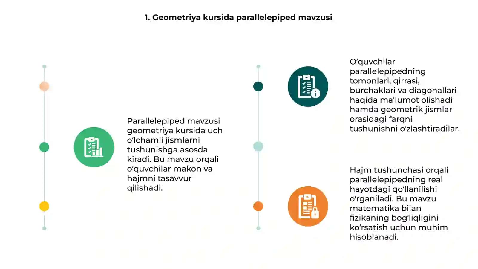 Geometriya kursida parallelepiped mavzusi 3